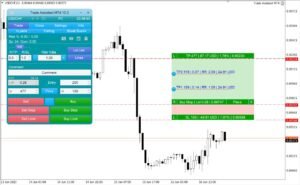 Trade Assistant V10.18 MT4