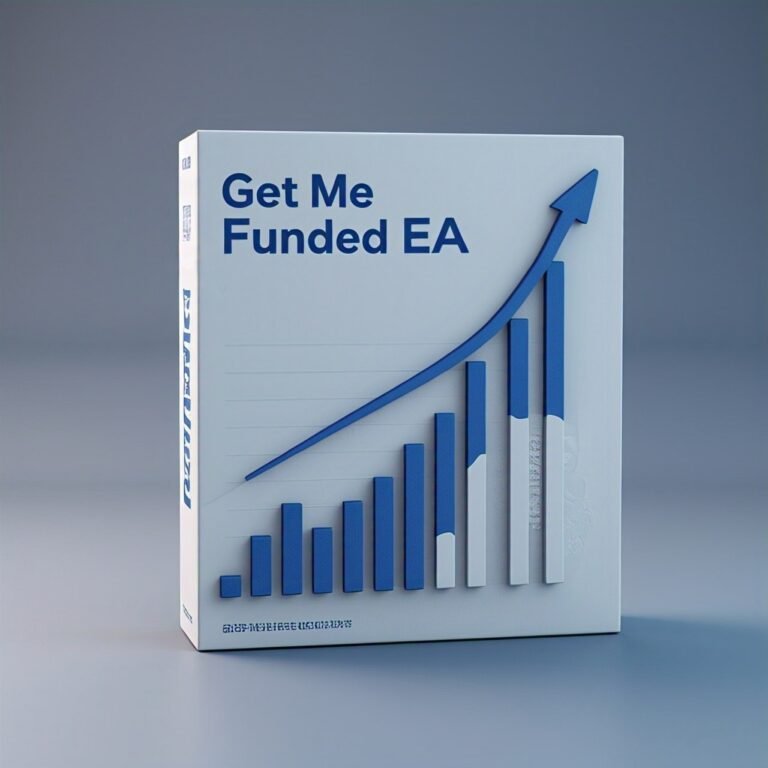 Get Me Funded FX + Sets