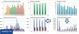 Zen Flow 2 V1.91 MT4