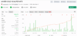 Javier Trading Scalper Gold Source Code