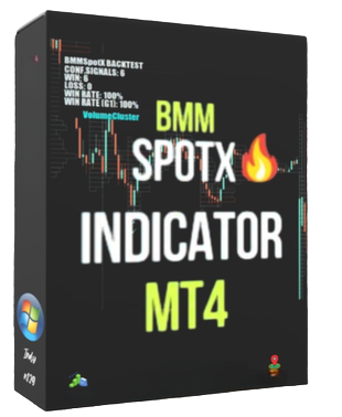 BMM SpotX Indicator