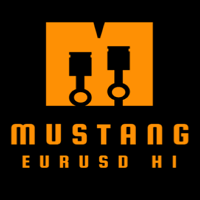 Mustang EURUSD h1 MT4