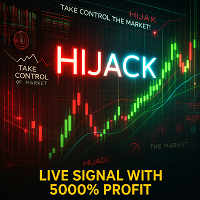 HiJack MT4 V2.8 + Author's Sets