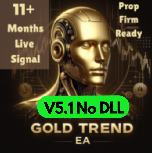Gold Trend Scalping MT4 V5.1