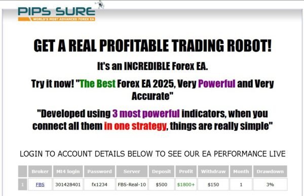 Pips Sure V2.1 MT4 + Sets