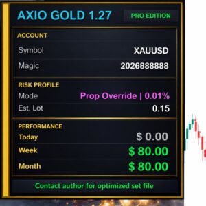 AXIO Gold EA V1.31