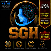 Smart Gold Hunter V3.3 MT5