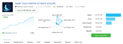 Smart Gold Hunter V3.3 MT5