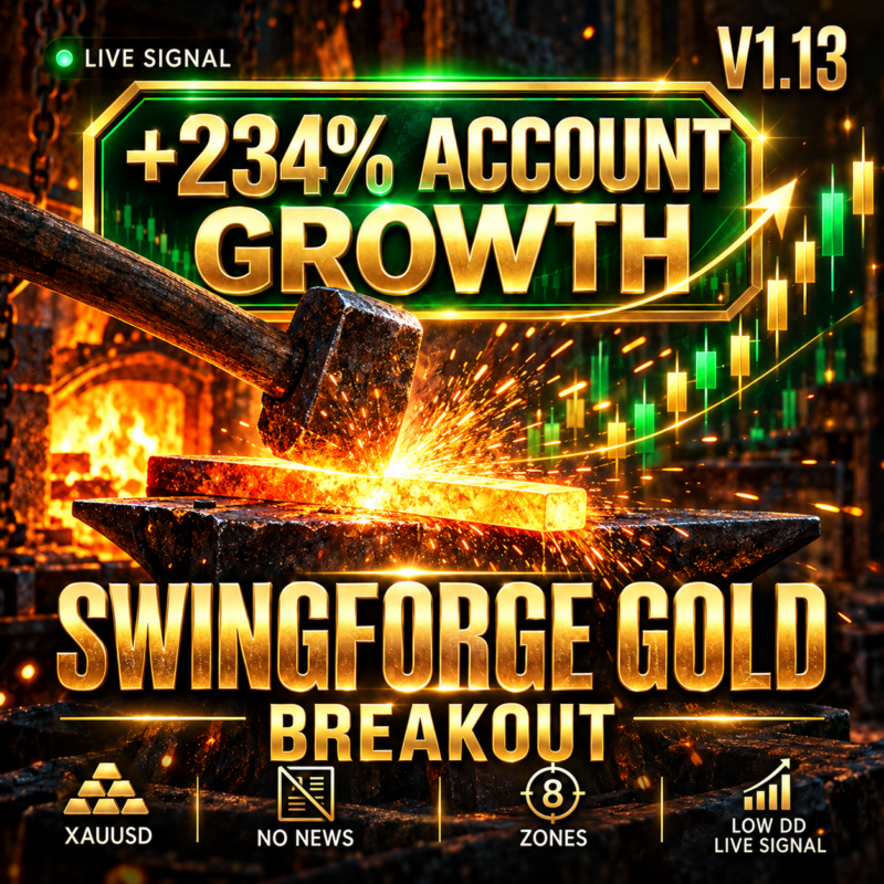 Swing Forge Gold V3.43 MT5