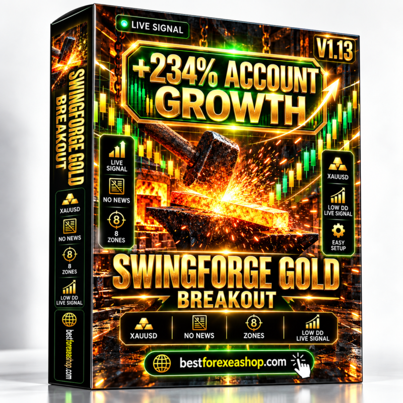 Swing Forge Gold V3.43 MT5