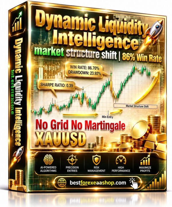 Dynamic Liquidity Intelligence V2.27 MT5